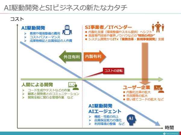 スクリーンショット 2025-08-06 8.22.49.png