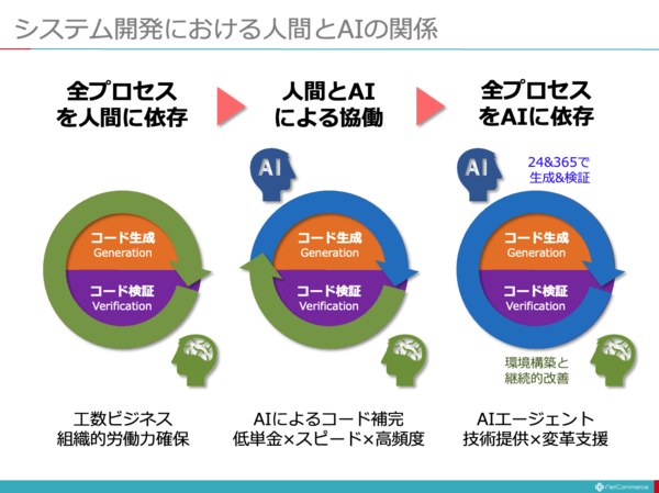 スクリーンショット 2025-08-01 5.47.36.png
