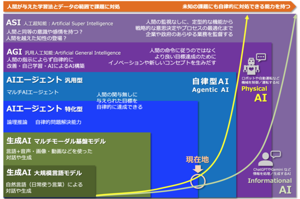 スクリーンショット 2025-09-18 7.02.26.png