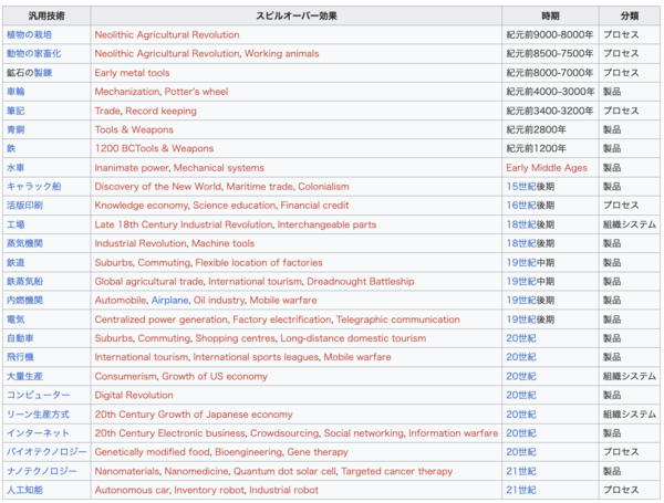 スクリーンショット 2025-09-17 6.09.45.png