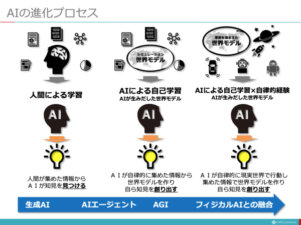 スクリーンショット 2025-09-18 7.05.07.png
