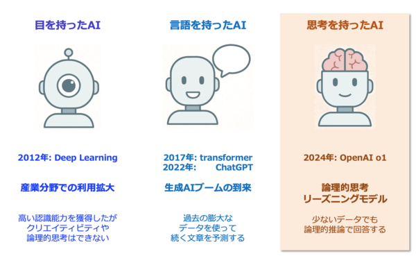 スクリーンショット 2025-11-20 6.49.10.png