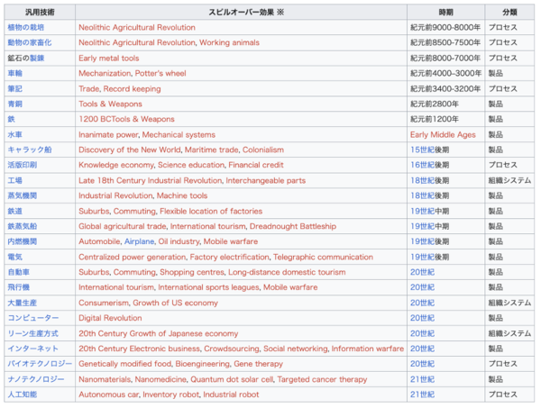 スクリーンショット 2025-12-03 6.46.29.png