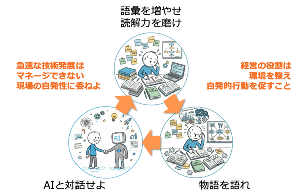 スクリーンショット 2025-12-09 6.13.37.png