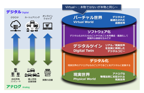 スクリーンショット 2026-01-22 6.50.29.png