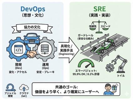 DevOps.jpg