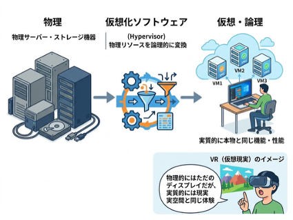 図1.png