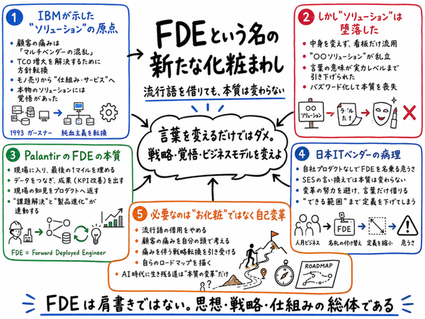 daa718a4a4ae0c0b78e7247722098636-1024x768.png