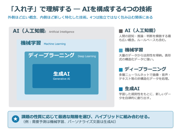 スクリーンショット 2026-09-02 5.27.41.png