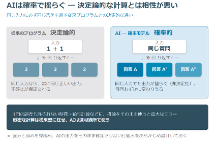 強みと限界2.png