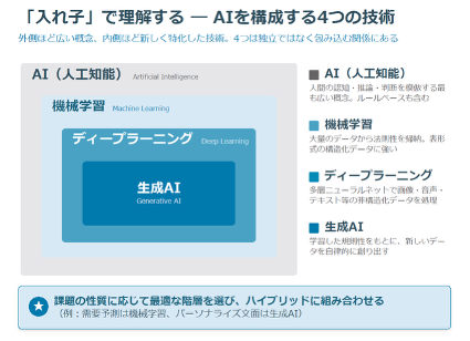 図1.png