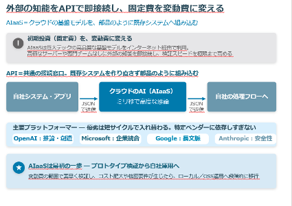 AIaaS1.png