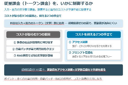 AIaaS2.png