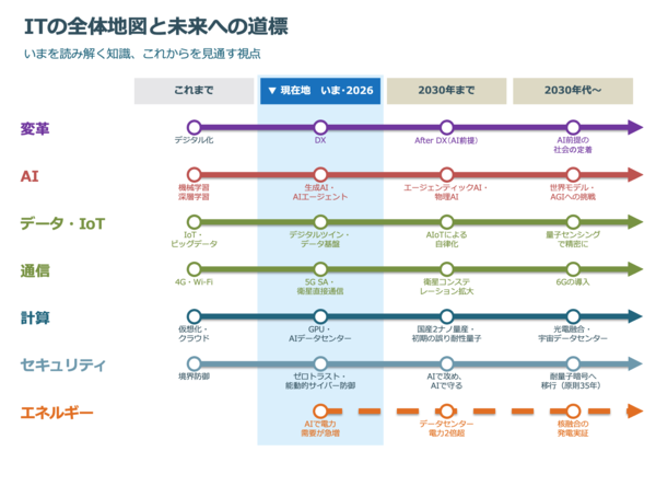 スクリーンショット 2026-10-30 5.38.08.png