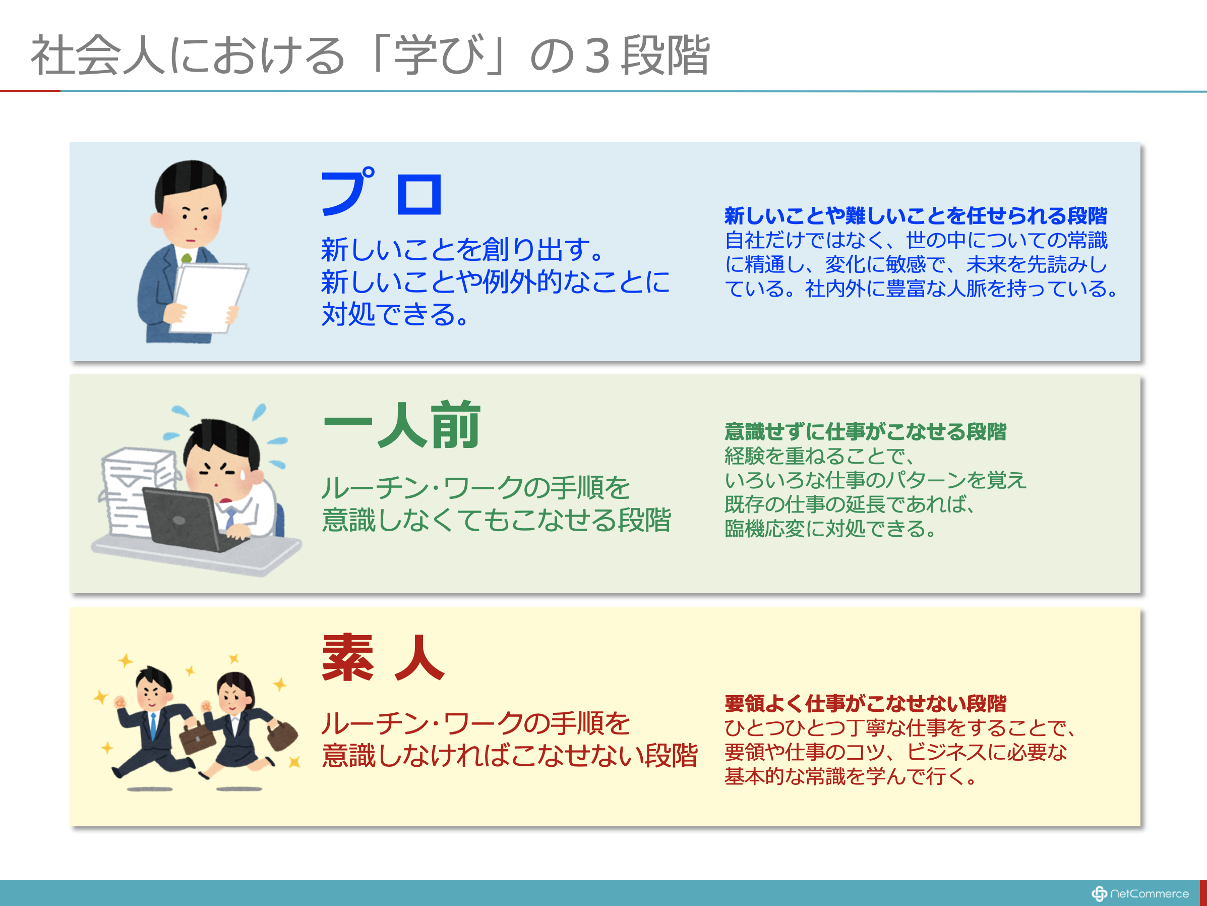 社会人になった君たちに伝えたいこと（3）「自分の考えたとおりの生き方」をするために：ITソリューション塾