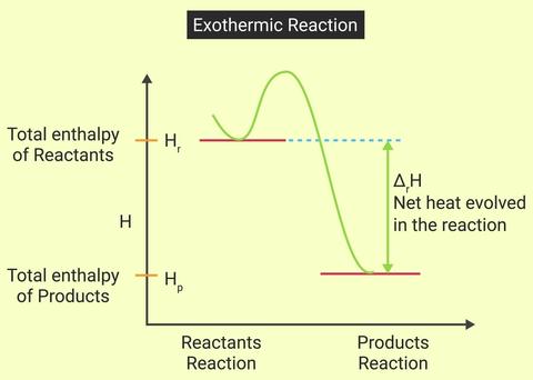 enthalpy_1600.jpg