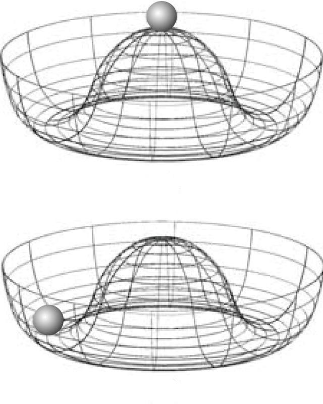 https://blogs.itmedia.co.jp/jrx/symmetry_breaking.jpg