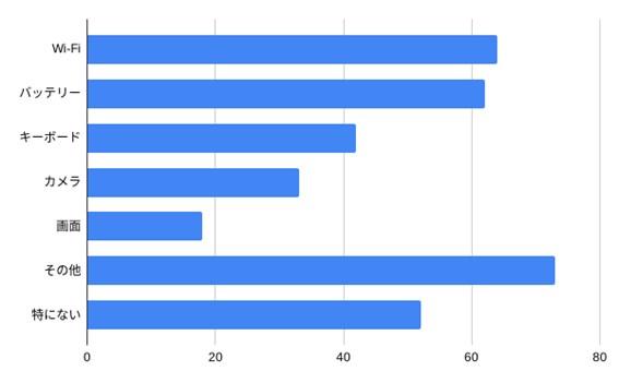 graph-giga2024-005.jpg