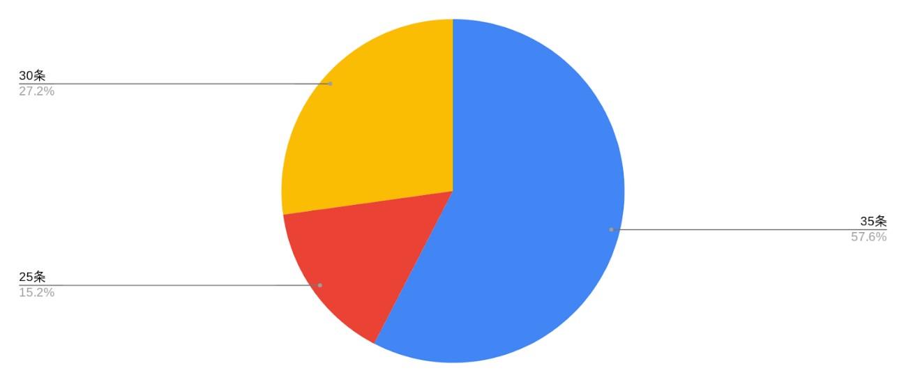 graph2024-007.jpg