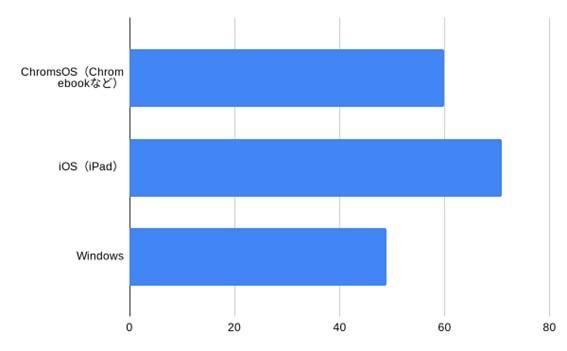 graph-giga2024-001.jpg