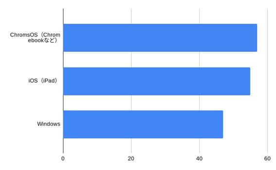 graph-giga2024-002.jpg