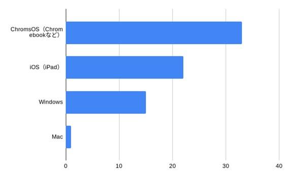 graph-giga2024-003.jpg