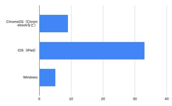 graph-giga2024-004.jpg