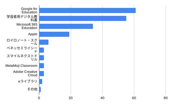 graph-giga2024-006.jpg