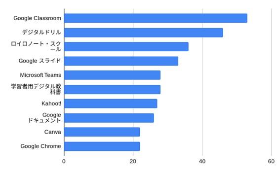 graph-giga2024-007.jpg