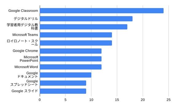 graph-giga2024-008.jpg