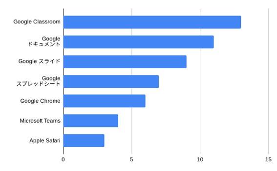 graph-giga2024-009.jpg