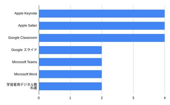 graph-giga2024-010.jpg