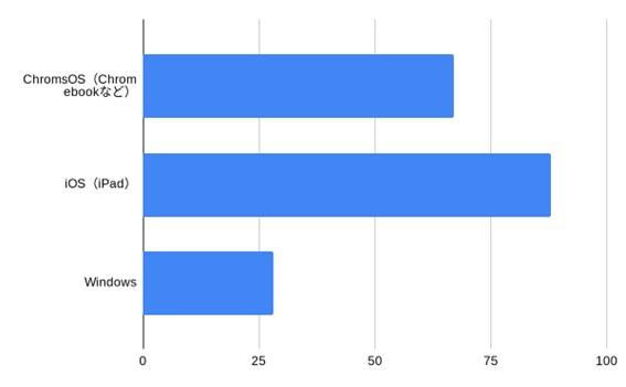 graph-giga2024-011.jpg