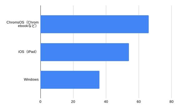 graph-giga2024-012.jpg