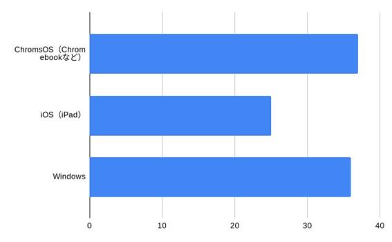 graph-giga2024-013.jpg