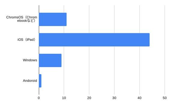 graph-giga2024-014.jpg