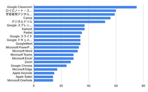 graph-giga2024-016.jpg