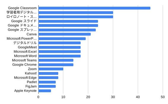 graph-giga2024-017.jpg