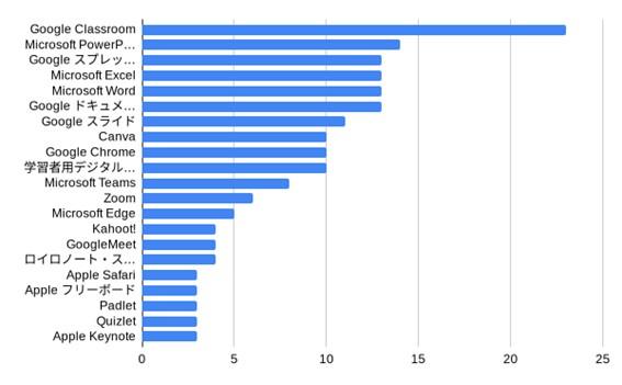 graph-giga2024-018.jpg