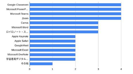 graph-giga2024-019.jpg