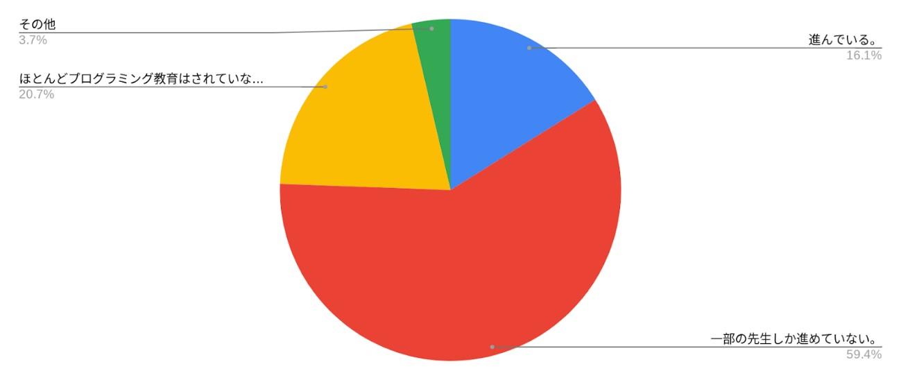 graph-giga2024-020.jpg