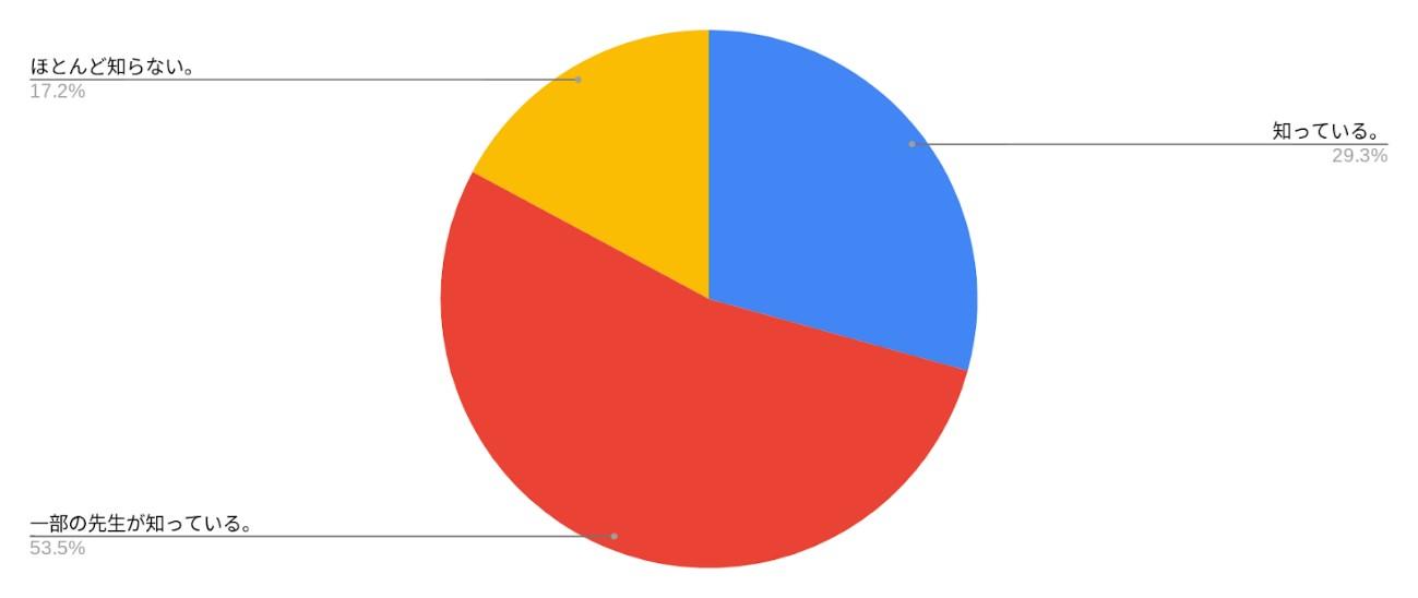 graph-giga2024-021.jpg