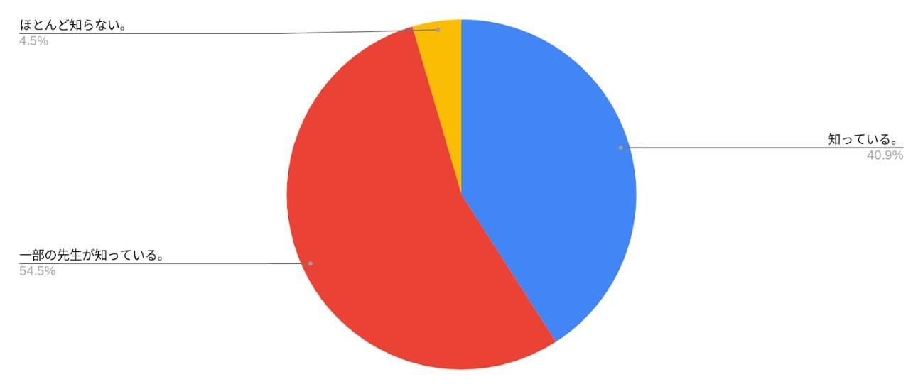 graph-giga2024-022.jpg