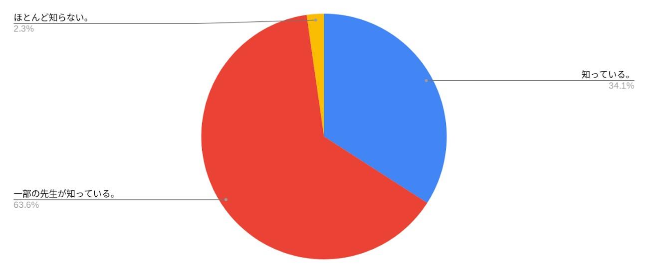 graph-giga2024-023.jpg