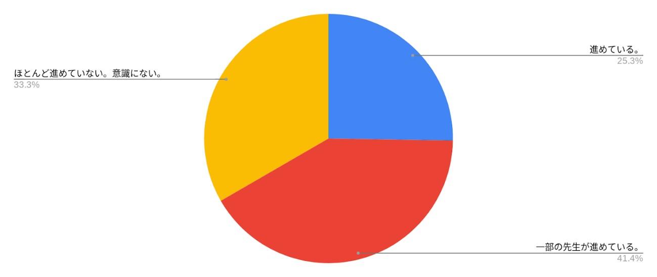 graph-giga2024-024.jpg