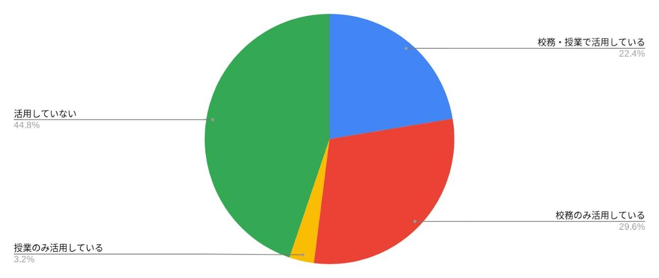 graph2024-002.jpg