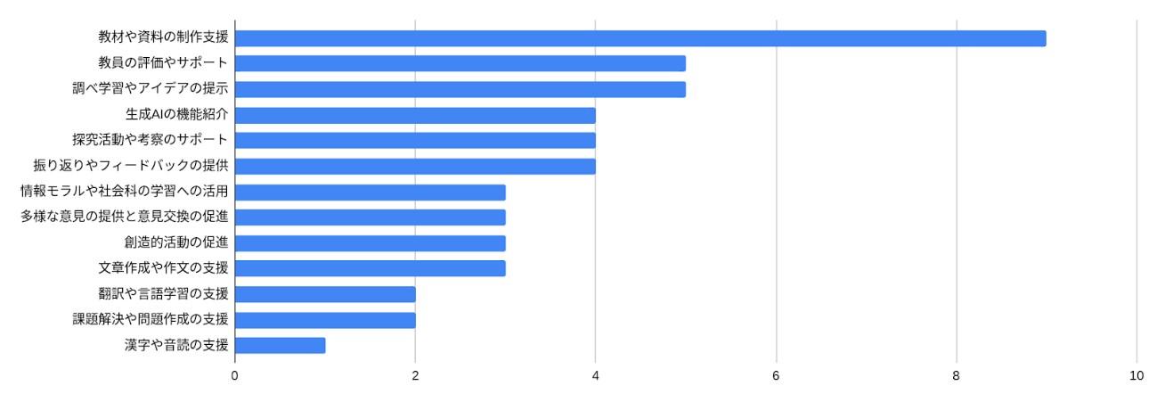 graph2024-003.jpg