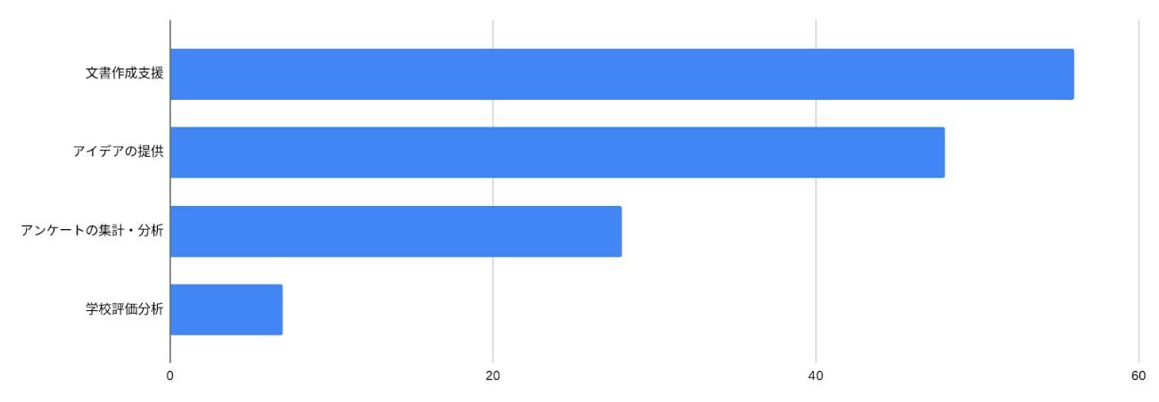 graph2024-004.jpg