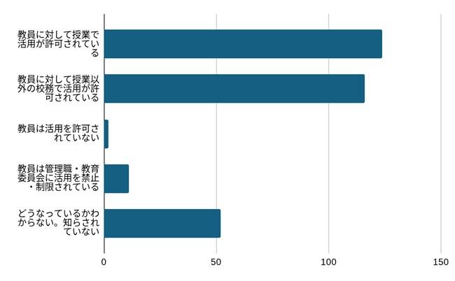 graph2025-001.jpg