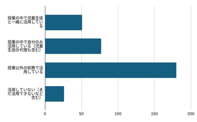 graph2025-002.jpg